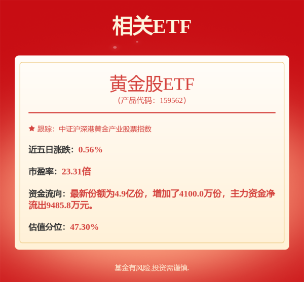 河南配资网 三连涨！